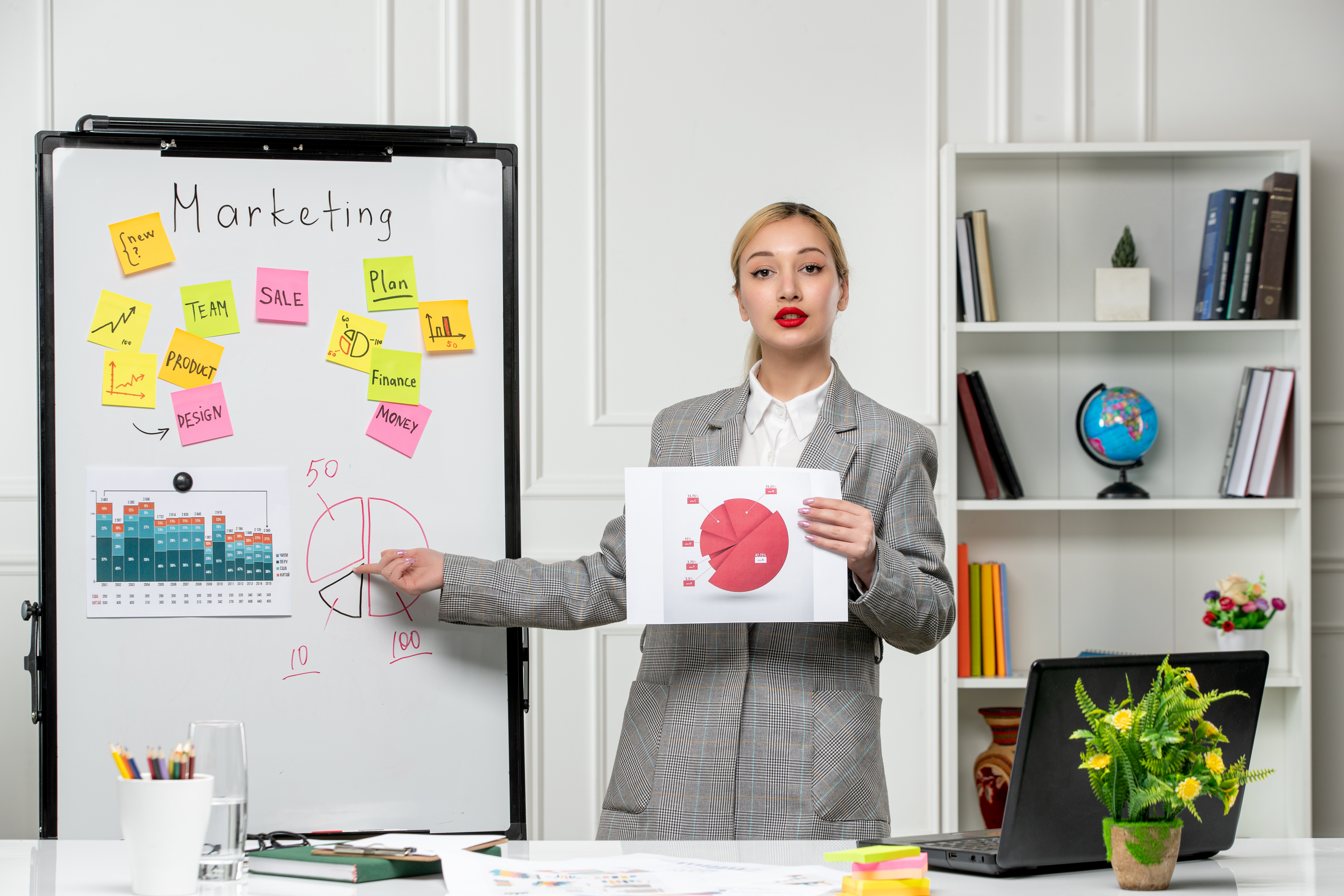 10 Proven strategies for marketing success